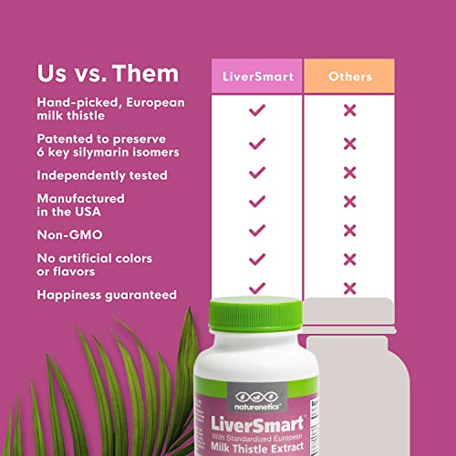 Liver Cleanse Detox & Repair Formula - Milk Thistle Liver Detox - Silymarin, Artichoke, Dandelion Root, Yellow Dock Root, Beet - Liver Support, Liver Health, Liver Supplement, Liver Renew, Liver Aid 1 #TOP5