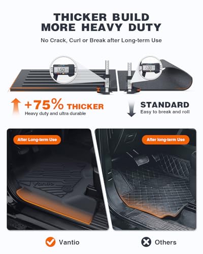 Image of Floor Mats for Ford F-150 2015-2026 | F150 Lightning 2022-2025 SuperCrew Carpet Floor All Weather Protector TPE Truck Liners- 1st Row, 2pcs Black