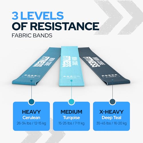 Image of Fabric Mini Resistance Bands Sets for Trainers, Bootcamp, Gym for Men and Women in Fun Colors - Ebook, Videos and Workout Chart Included by Iron Core Fitness
