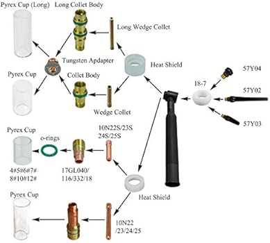 RIVERWELD Corps De Collet Diffuseur De Gaz Compact 17GL116 10N23S