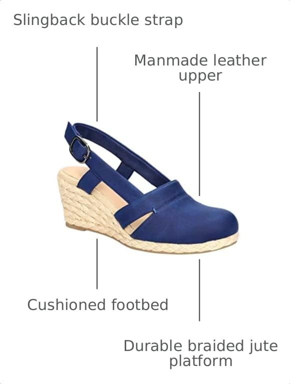 Image of Juliet Holy Womens Wedges Sandals Platform Espadrilles Slingback Closed-toe Clogs Sandals
