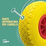 FYRKANT B0FDLDFBDS lato 2