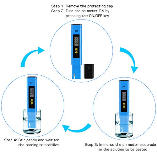 Image of PH Meter for Water Hydroponics Digital PH Tester Pen 0.01 High Accuracy Pocket Size with 0-14 PH Measurement Range for Household Drinking, Pool and Aquarium (1, Blue, Normal)