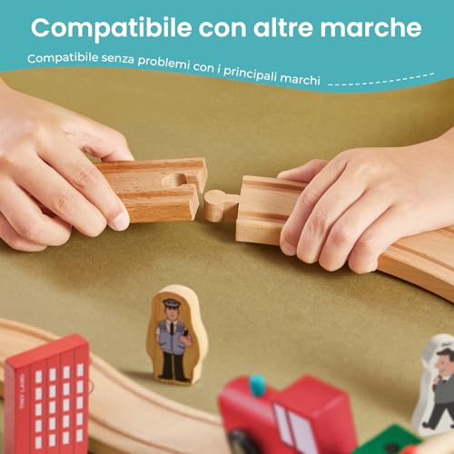 Tiny Land Pista Treno In Legno, Set Ferrovia In Legno (39 Pcs) Pista Macchinine Giochi Legno Bambini Trenino Natale - 4