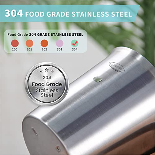 Image of Measuring Cup, [Upgraded, 3 Measurement Scales, Including Cup Scale, ML Scale, Ounce Scale], Newness Stainless Steel Measuring Cup with Marking with Handle, 24 Ounces (0.7 Liter, 3 Cup) (Pack of 2)