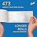 Scott Professional 100% Recycled Fiber Standard Roll Bulk Toilet Paper (13217), 2-Ply, Elevated Design, White, Individually Wrapped (80 Rolls of 473 Sheets, 37,840 Sheet Total)