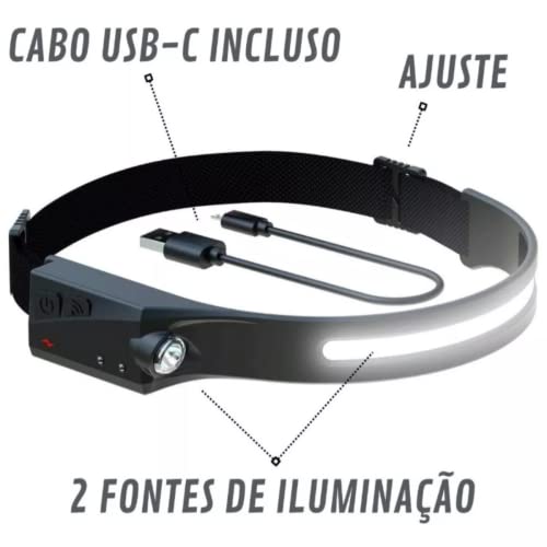 Farol Lanterna De Cabeça Led Super Forte Recarregável Por USB Resistente Água, Lanterna De Cabeça De