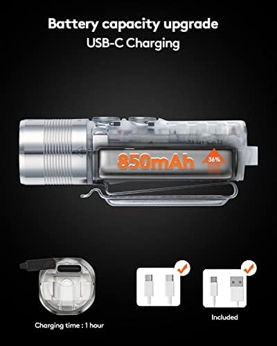 RovyVon Aurora A28 G2 EDC Flashlight 90+ High CRI, 600 Lumens Pocket Flashlights USB-C Rechargeable with Magnetic Clip, 5000K Neutral White, 850mAh, IPX8,Ideal for Camping and Daily (365nm/Red/White)
