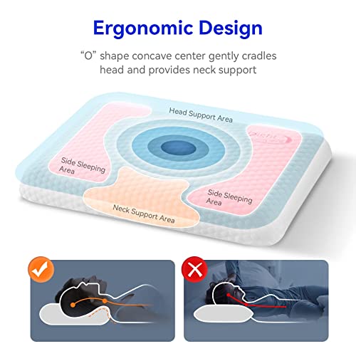 Inight Memory Foam Pillow, Queen Size Pillow, Queen Pillow For Back Sleepers And Side Sleeper Pillow, Ventilated Foam Pillow For Sleeping, Cooling Pillow - Oeko-Tex & Certipur-Us #TOP1