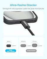 Anker 240W USB C Kabel, [2 Stück 1,8m] PD 3.1 Schnellladekabel USB C auf USB C Kabel, USB C Ladekabel für iPhone 17 Pro Max/iPhone Air/16/15 Serie, Samsung Galaxy S26/S25, MacBook Pro/Air, iPad Pro – Ansicht 4