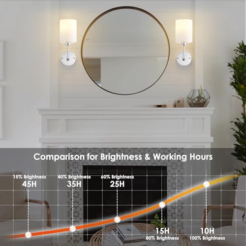 Image of Battery Operated Wall Sconce Set of Two,Wireless Rechargeable Wall Light With Remote Control, Dimmable, 1800K /3000K /4000K /6000K /RGB, Timer, for Living Room, Bedroom, Fireplace, TV, 13.5 Inch, Chrome