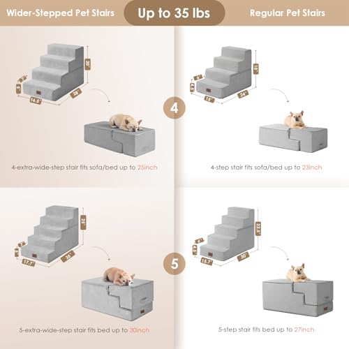 Image of EHEYCIGA Dog Stairs for High Bed 25 inch H, 5-Step Extra Wide Dog Steps for Bed, Pet Steps for Small Dogs and Cats, Non-Slip Balanced Pet Ramp Indoor, Light Grey