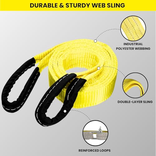 Image of Heavy Duty Polyester Sling Belt (Pack of 2) | Reinforced Webbing Belt for Industrial, Construction & Handling Work (3 Ton 3 Mtr)