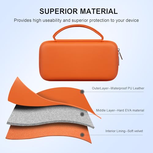 Elonbo Tragetasche für Texas Instruments TI-Nspire CX II CAS/CX II/CX/CX CAS Farbgrafikrechner, zusätzliche Netztasche passt zum Ladekabel, Ladegerät, Handbuch, Orange