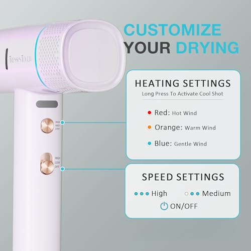 Image of Ionic Hair Dryer with Diffuser and Concentrator, Professional Lightweight Quiet Blow Dryer, Powerful 1600 Watt Motor for Fast Drying and Straight & Wavy Hair, 3 Temps /2 Speeds, 6.56 Ft Cord, White