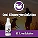 Vet Classics Pet-A-Lyte Oral Electrolyte Solution for Dogs and Cats – Helps Replace Fluids Lost from Pet Dehydration, Diarrhea, Vomiting – Replaces Dog Electrolytes – 32 Oz.