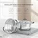 SUNHOUSE - 3.1 Quart Steamer Pots With Lid 2-Tier Multipurpose Stainless Steel Steaming Pot Cookware With Handle For Vegetable, Dumpling, Sauce, Food - Triple Bottom, Measurement Line