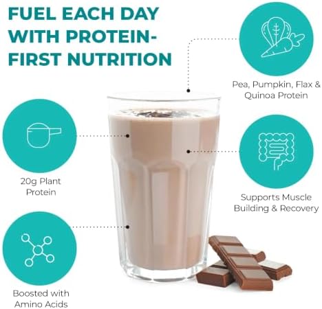 Reignite Wellness Chocolate Plant-Based Protein Shake by JJ Virgin — 사진 4
