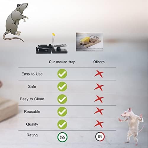 JAGKUL Reusable Mouse Traps For Indoors - 6 Pack Mice Traps That Kill Instantly ,Quick And Easy To Use Rat Traps for Outdoor, Kitchen, Garage and Garden