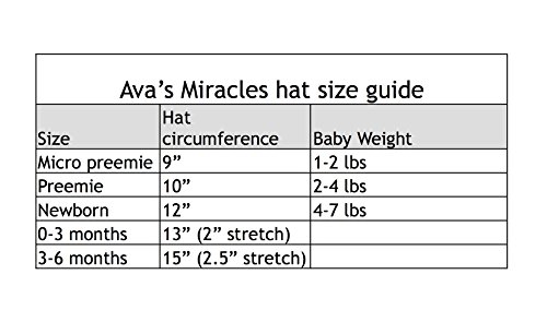 Personalized Baby hat for Baby boy or Baby Girl with Embroidered Anchor - Nautical Baby Shower Baby Gift2