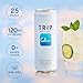 Trip Mindful Blend, Lightly Sparkling Adaptogen Seltzer, Mocktail w/ 120mg Magnesium Citrate with Ashwagandha, Lions Mane & L Theanine, No Added Sugar, Vegan, Melon Cucumber, 12 Oz, 12Pk