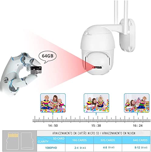 Câmera Ip Prova D'água Infravermelho Externa Wifi Hd, 220V