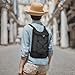 HMCEY Mochila Plegable Impermeable Imagen de HMCEY Mochila Plegable Impermeable