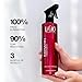 Lasio Keratin One Day Treatment – Frizz Elimination, Smoothing & Strengthening keratin hair treatment | Reduce 100% OF Frizz | Professional Salon Grade Formula | 15.87 FL oz