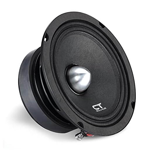 CT Sounds MESO65-4 6.5” Pro Audio Midrange Loudspeaker, 250 Watts RMS, Each