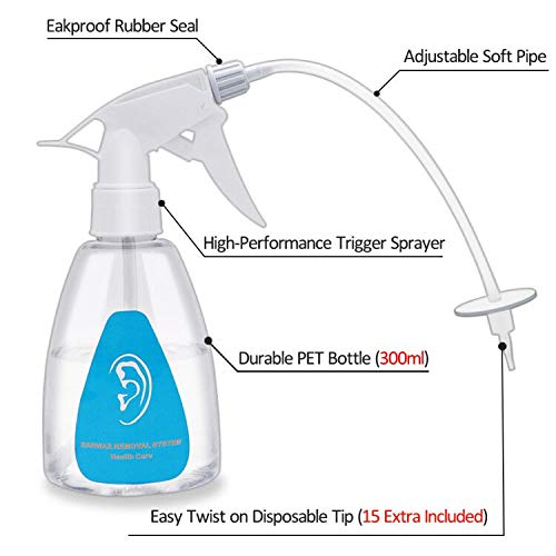 Ear Wax Removal Kit, Angela&Alex Ear Wax Cleaning Tool Including Ear