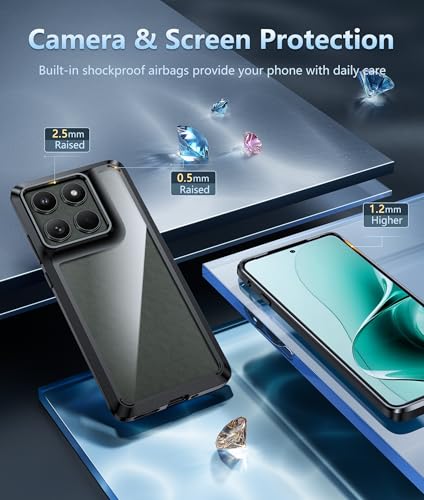 Image of FNTCASE for Motorola Edge-2025 Clear Case: Military Grade Drop Protection Anti Yellowing Cell Phone Cover - Rugged Shockproof Protective Bumper Transparent Phonecase