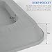 VEITHI Boat Dash Pad, 9.8in x 6.9in Anti-Slip Boat Dash Organizer Perfect for Fishing Boat Center Consoles, EVA Foam Boat Dash Accessory,Car Dash Grip Pad for Cell Phone(Grey)
