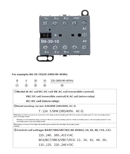 Contacteur BC6-30-10 triphasé pour armoire et automatisme