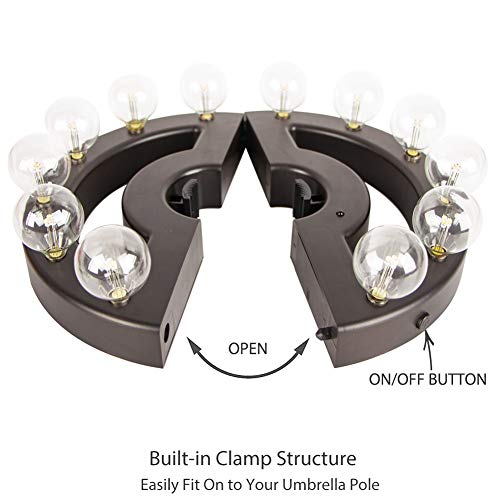 La Mejor Selección de Sombrilla con luz led para comprar online. 18 Imagen adicional