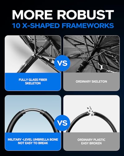 2025 Windshield Sun Shade Frame with Thickened Fast Cooling, Emergency Window Breaker, 99% UV Blocking Protects Car from Sun and Heat Damage, Adjustable Bendable Design for SUV/Sedan/(59" L x 34" W) — view 6