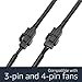 CRJ Micro 4-Pin GPU Dual Fan Adapter Cable - 6-Inch (15cm), Black Sleeved - Micro PH (2.0mm) PWM Graphics Card Fan Adapter for Connecting Two 3-Pin & 4-Pin PC Fans
