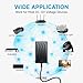 Power Adapter AC 100-240V to DC 12V 2A (2000mA) & 4-Way Power Splitter Cable for CCTV Security Camera/DVR/NVR/LED Strip Lights, UL/FCC/CE Certificated