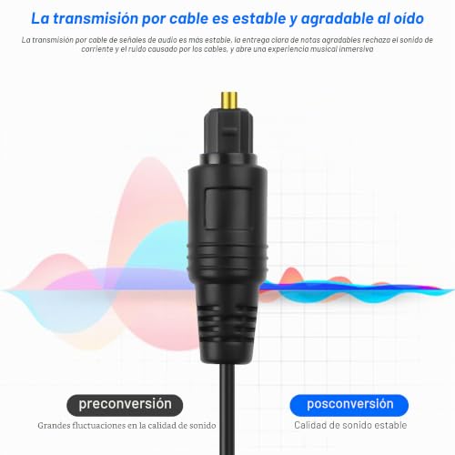 Miniatura 4 de Xmsjsiy Toslink - Cable Óptico Digital 1 A 2, 1 Macho A 2 Macho, Cable De Audio De Fibra Óptica Con Tapas Antipolvo Para Cine En Casa, Ps5 Ps4, Tv, Receptor, 1,5 M