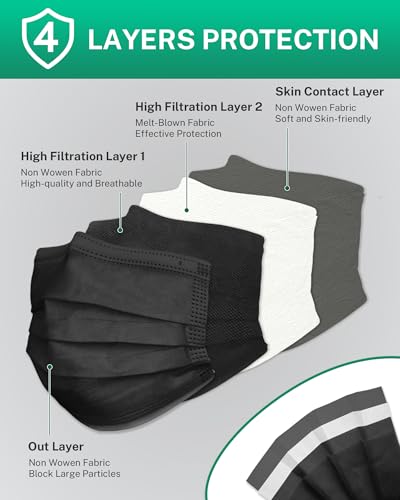 EG ECOGUARD Disposable Face Masks Made in USA, 4 Ply for Families, Students, Breathable All-Day Wear & Safety, ASTM Level 3 Medical Grade, 50 Pack Individual Wrap, Black