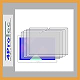 Prodotto in Germania 4ProTec  4 pellicole protettive opache per Archos T96