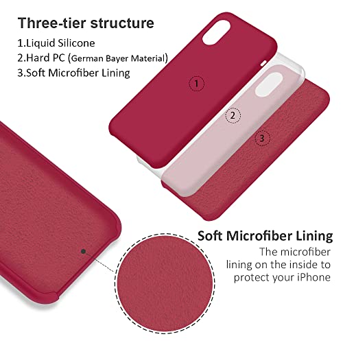 SURPHY Cover Compatibile con iPhone XR, Custodia