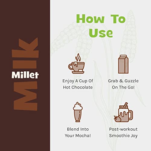 Image of Nourish You Plant Based Millet Mlk with goodness of Ragi, Jowar, Bajra & Oats | Dairy Free | Preservatives free |Healthy Vegan Creamy Mlk Unsweetened| Chocolate Flavour Mlk |1.2L (200 ml each x 6)