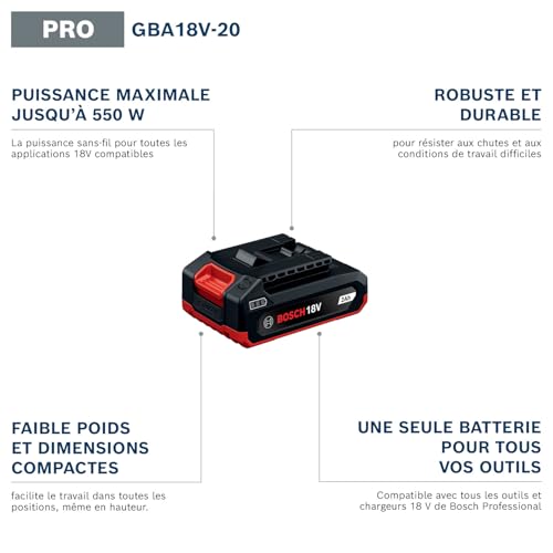 Bosch Professional 1600A03K19 GBA18V 20 Batterie pour outil 18 V 2 Ah - vue 4