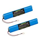 10.8V 3500mAh NI-MH Ersatzakku für Velux 946933 Rollläden Solar mit Kabel und Stecker für Velux SSL Solar Roller Shutter, Roller Shutter Drive, 846933 946930 (2 Stück)