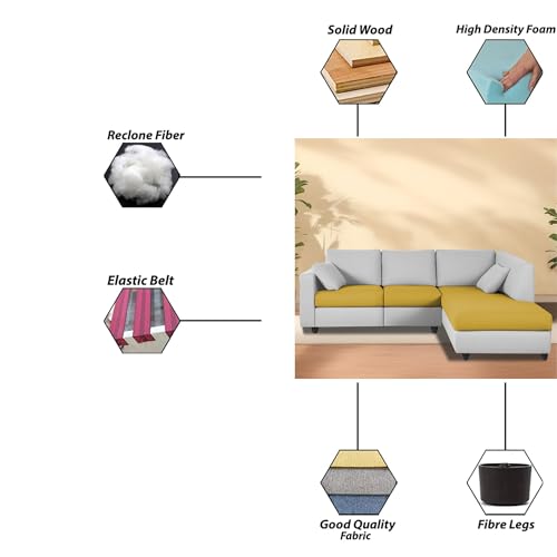 Image of Florian RHS 4 Seater L Shape Sofa Set for Living Room (Yellow Grey Fabric) Premium Fabric Sofa