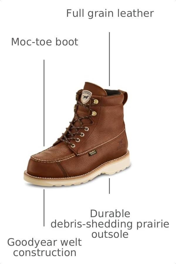 Image of Irish Setter, Wingshooter, Men's, 7 inch, Waterproof, Hunting Boot