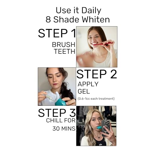 Image of Super Sparkle Booster Teeth Whitening Kit - 2 x 5ml Hydrogen Peroxide 6% Whitening Gel Syringes - Includes Rechargeable LED Whitening Device & Remineralization Pen - 10 to 15 Days Treatment