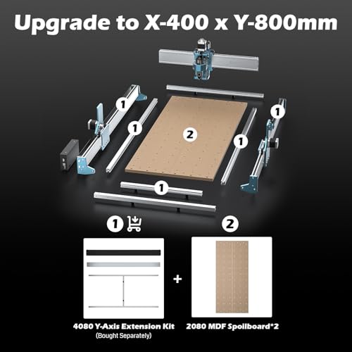 SainSmart Genmitsu Inserções roscadas 2080 MDF Spoilboard para máquina CNC Genmitsu 4040 RENO, exten