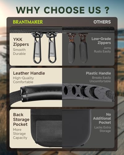 Boîte à chapeau de cowboy BRANTMAKER de voyage rigide avec brosse