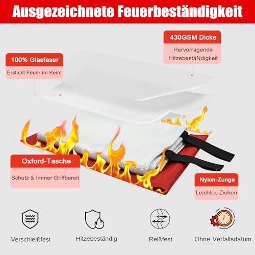 Löschdecke Küche, 1m x 1m Feuerlöschdecke, Flammschutzmittel und Wärmedämmung, Glasfaser Brandschutzdecke für Fettbrände Auto Schule Kamin Grill Büro Schweißen Camping Feuerdecke Notfälle (1 Pack)